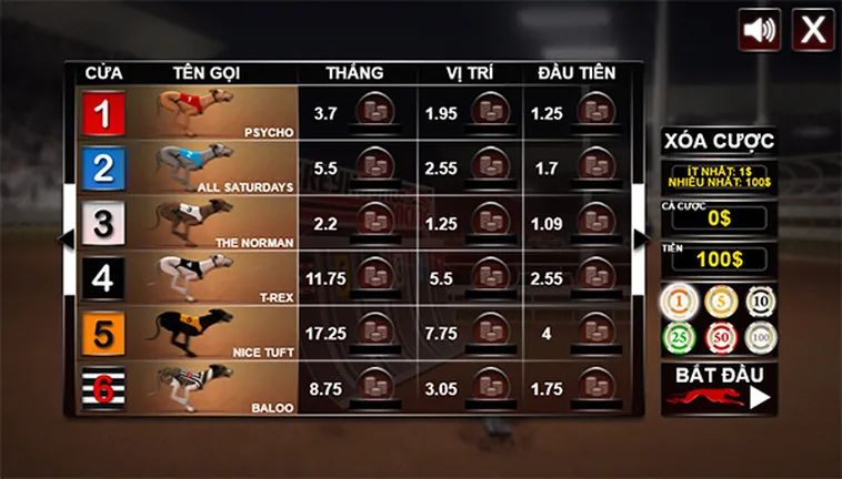 Mẹo Chơi Game Nhanh Đua Chó Tại 789Win Chắc Thắng 2 Mẹo Chơi Game Nhanh Đua Chó Tại 789Win Chắc Thắng